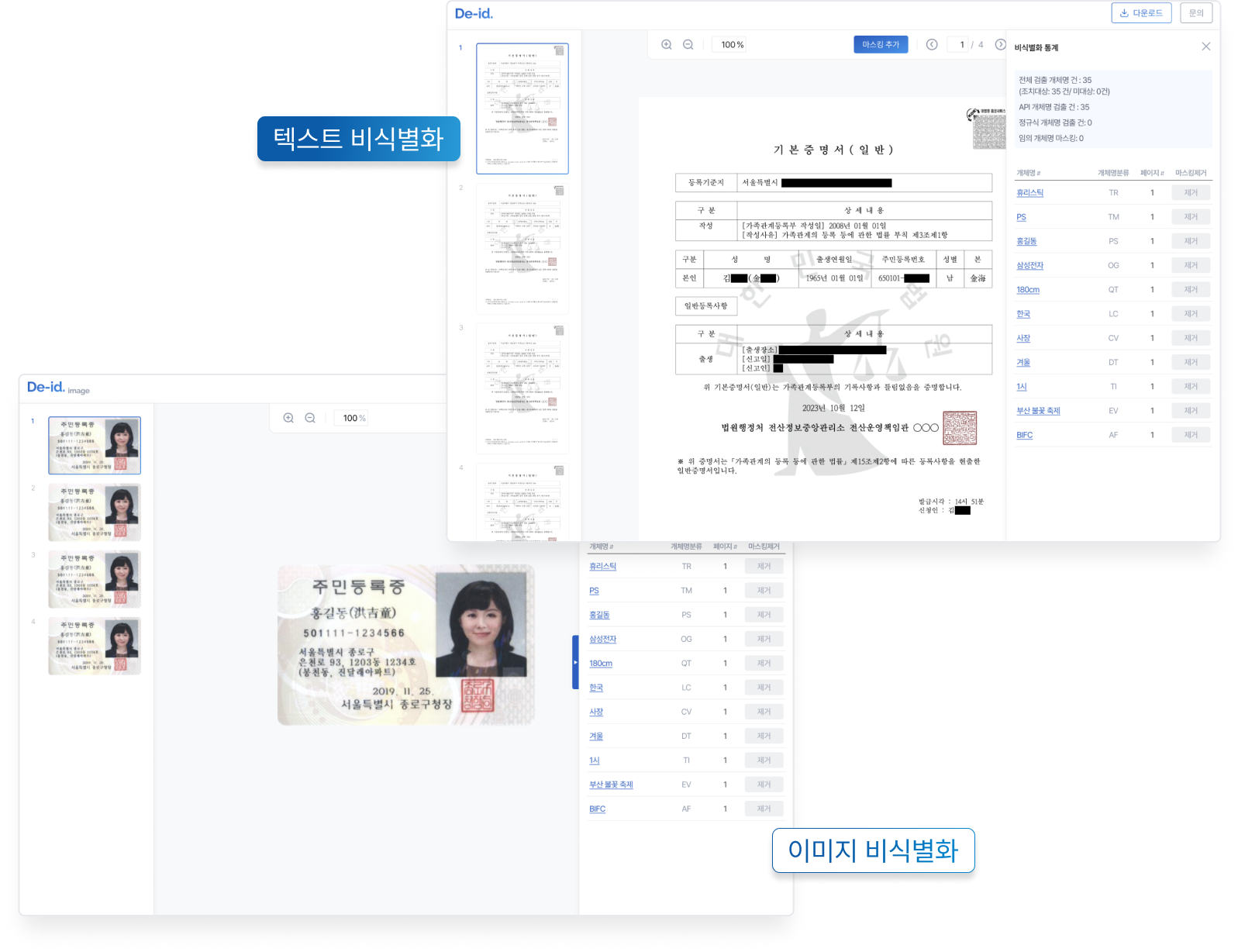 비식별화 서비스 이미지